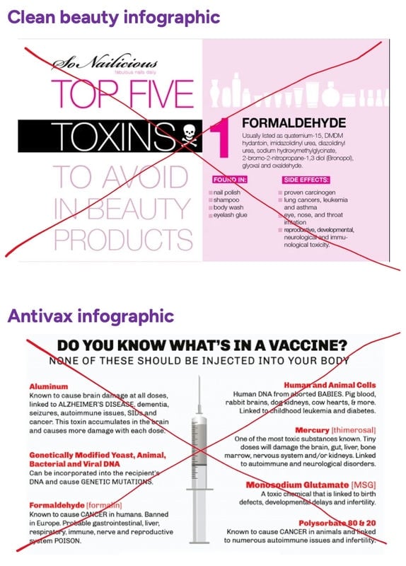 antivax clean beauty infographic