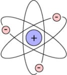 Frizzy hair science: a tale of attraction and repulsion