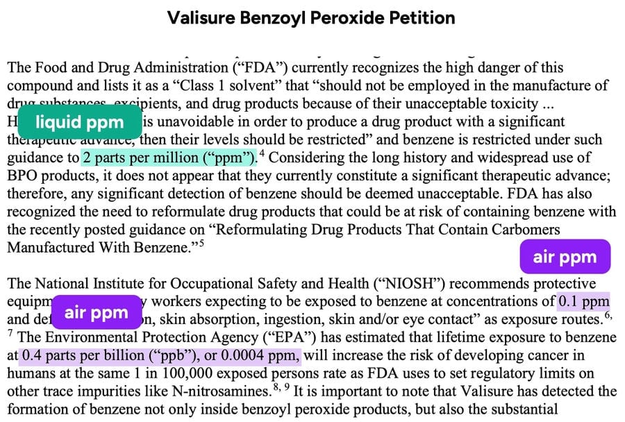 benzoyl peroxide petition ppm