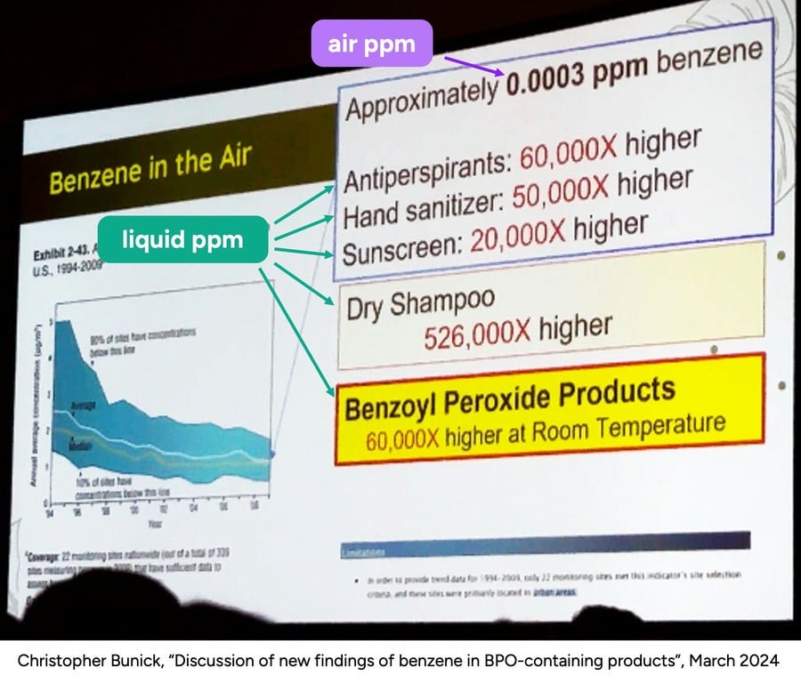 bunick 2024 aad slide
