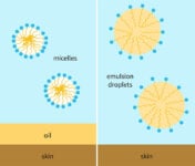 Are You Washing Your Face Wrong? Busting Cleanser Myths