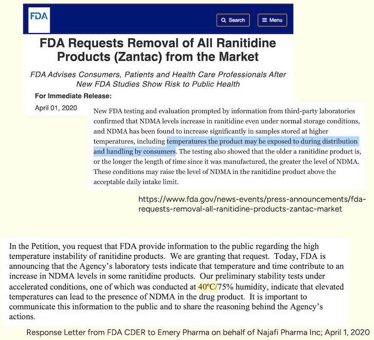 FDA Emery Pharma petition reply