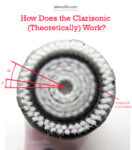How Does the Clarisonic Cleansing Brush (Theoretically) Work?