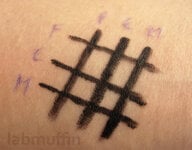 Gel eyeliner comparison with scientific methody stuff – Face of Australia, Essence and Mary Kay