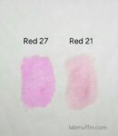 How do colour-changing lipsticks and blushes work? The science