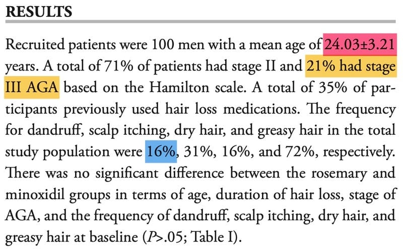 results paragraph rosemary
