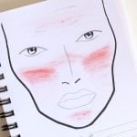 Common Rosacea Questions with Dermatologist Dr Estee Williams