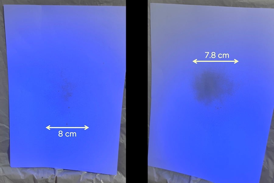 spray radius