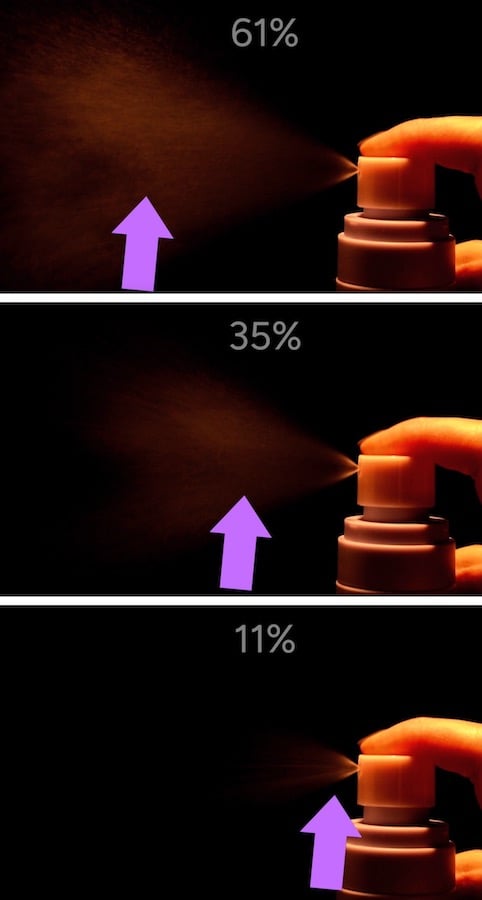 sunscreen spray density