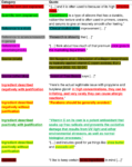 Skincare School Podcast and Beauty Blog Research